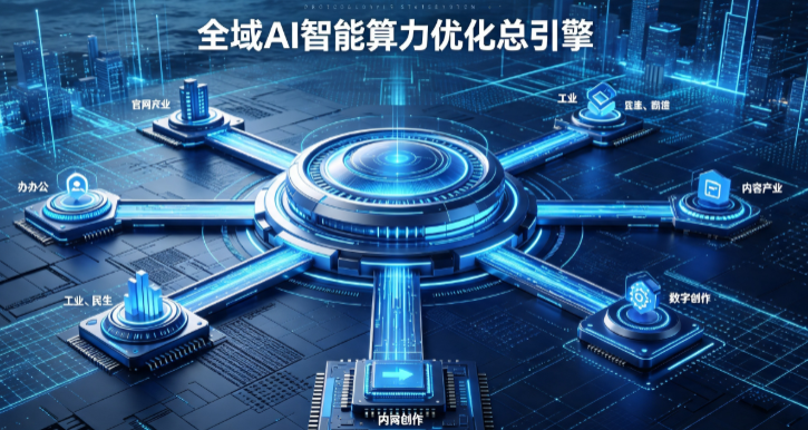 敦化市AI算力优化赋能数字生态 智能技术迭代激活产业发展新动能