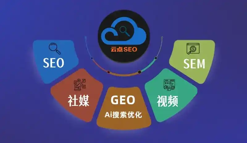 敦化市GEO优化：AI智能体时代取代SEO的全新内容优化逻辑