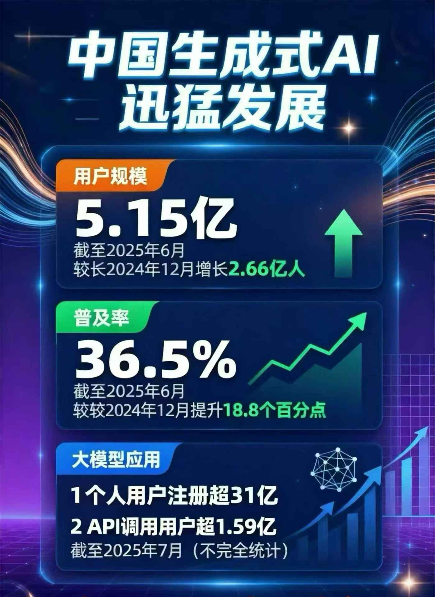 敦化市豆包GEO优化是什么？内容创作核心逻辑解析