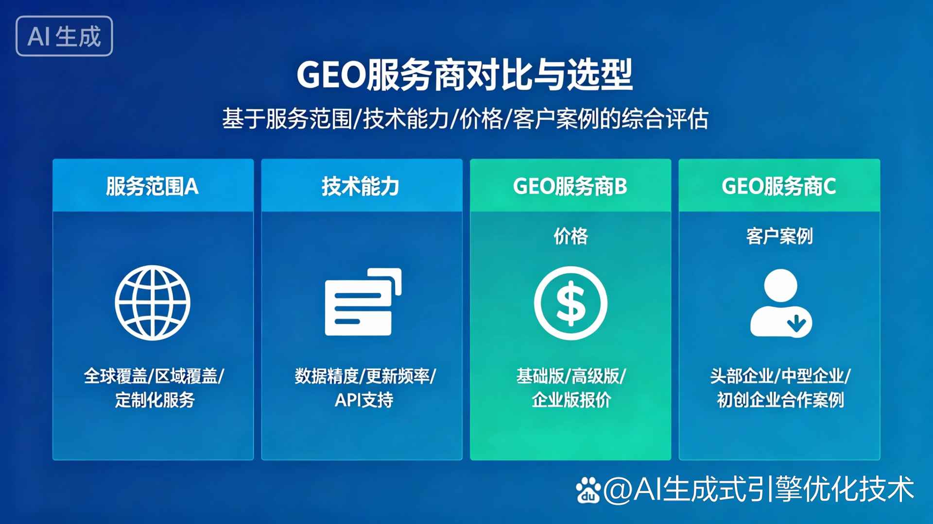敦化市GEO优化服务商该如何选择？聊聊生成式引擎优化行业现状